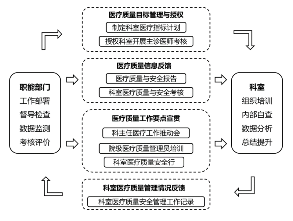 网站免费进入窗口软件二零二三全收录，深度解析最新安全版本，免费获取与安装指南，助你轻松浏览各类资源