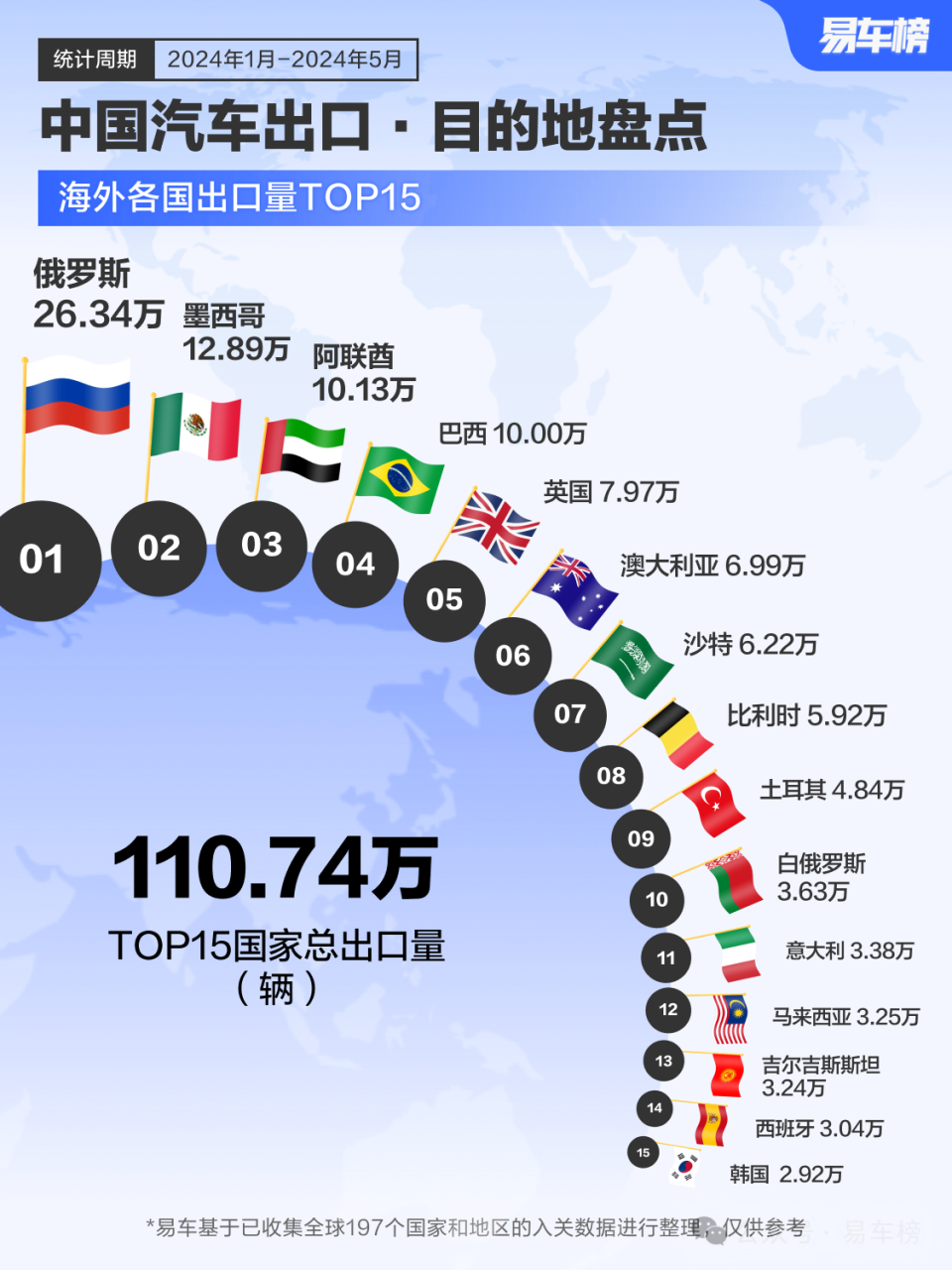 深度｜特朗普关税血洗全球股市，特斯拉成首个“祭旗者”-腾讯新闻
