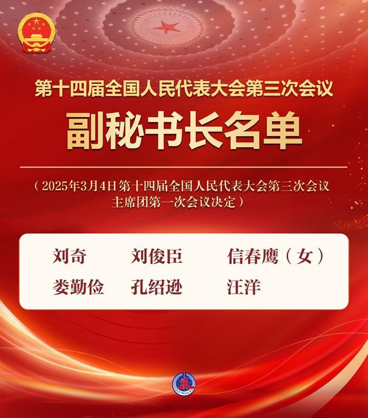 两会受权发布丨第十四届全国人民代表大会第三次会议副秘书长名单_腾讯新闻