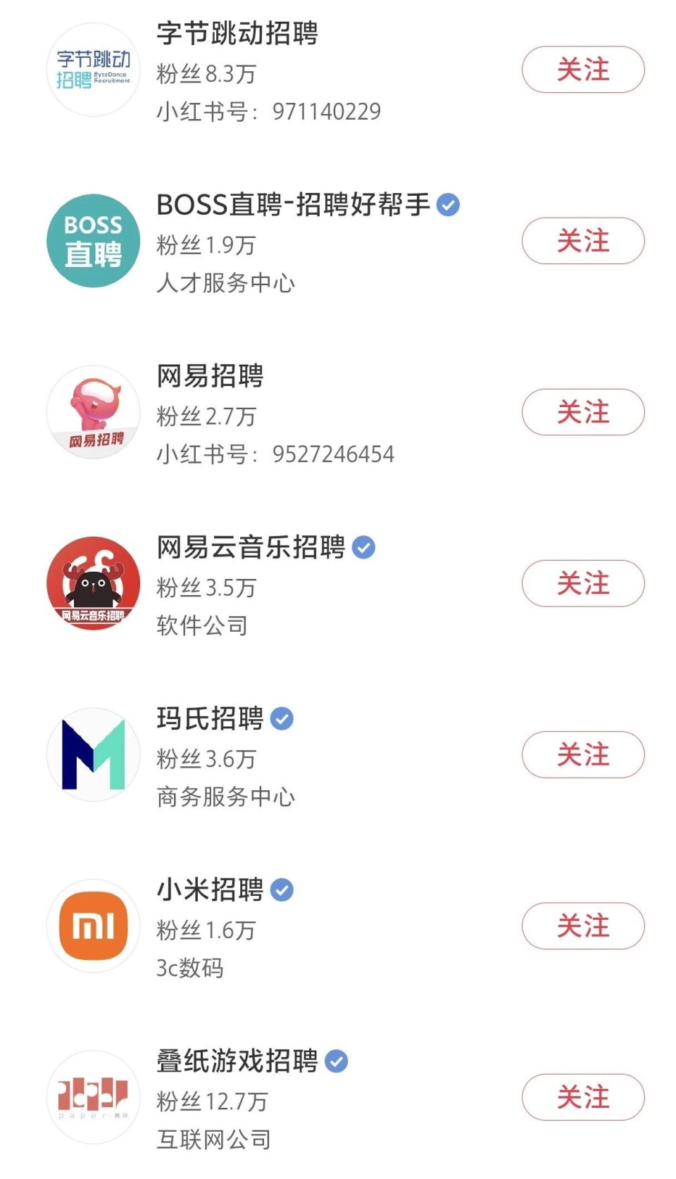 章泽天在线收简历，小红书成真·BOSS直聘-腾讯新闻