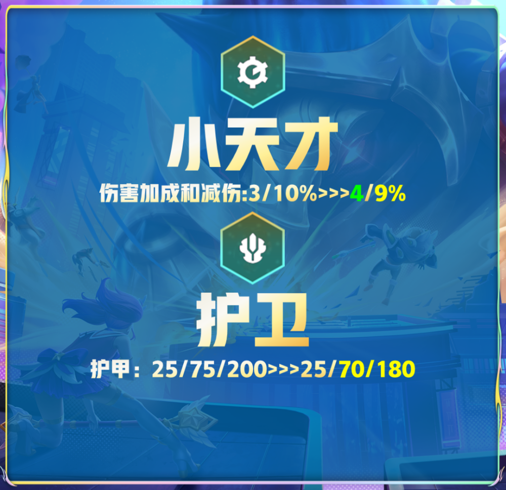 《云顶之弈》S9内容一览