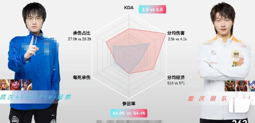 《无畏契约》能成为“中国年轻人的首款FPS”吗？河南哪里的卤猪头肉最出名2023已更新(腾讯/新华网)河南哪里的卤猪头肉最出名