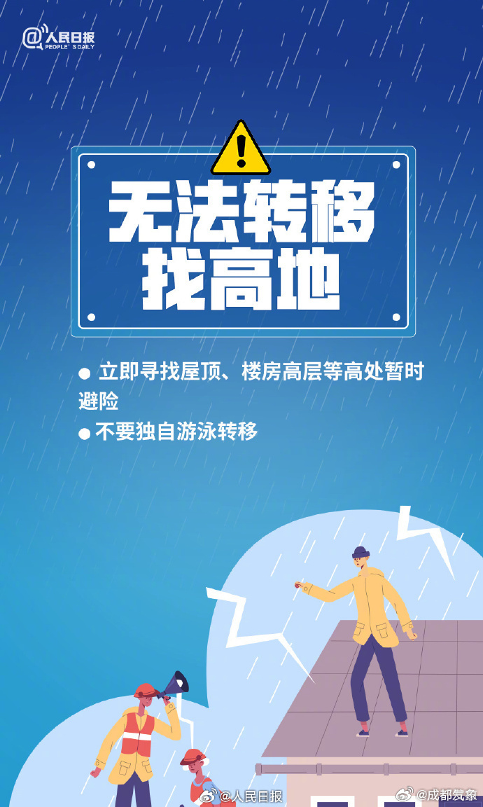 暴雨蓝色预警!