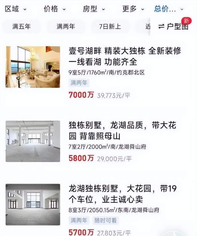 总价1.28亿，西南最贵豪宅诞生？成渝顶豪大战谁是王者_腾讯新闻