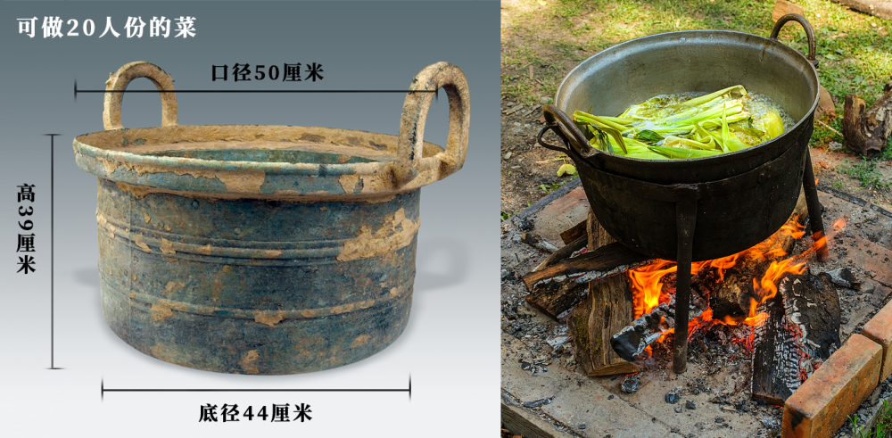 文博日历丨用汉代大锅，做大菜！（附古代炊具大全灶鼎甑甗鬶鬲釜斝）_腾讯新闻