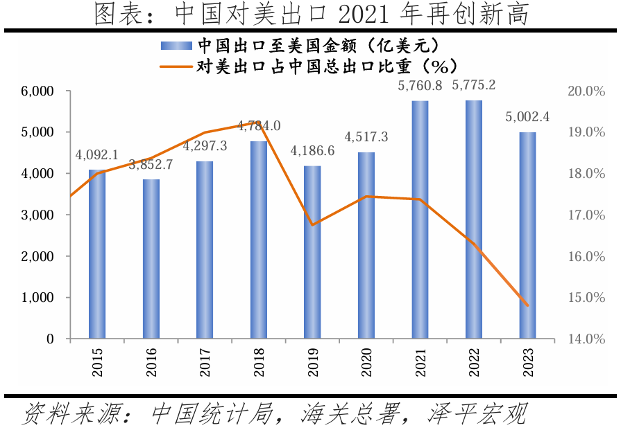 特朗普揮舞“關(guān)稅大棒”：影響及應(yīng)對(duì)