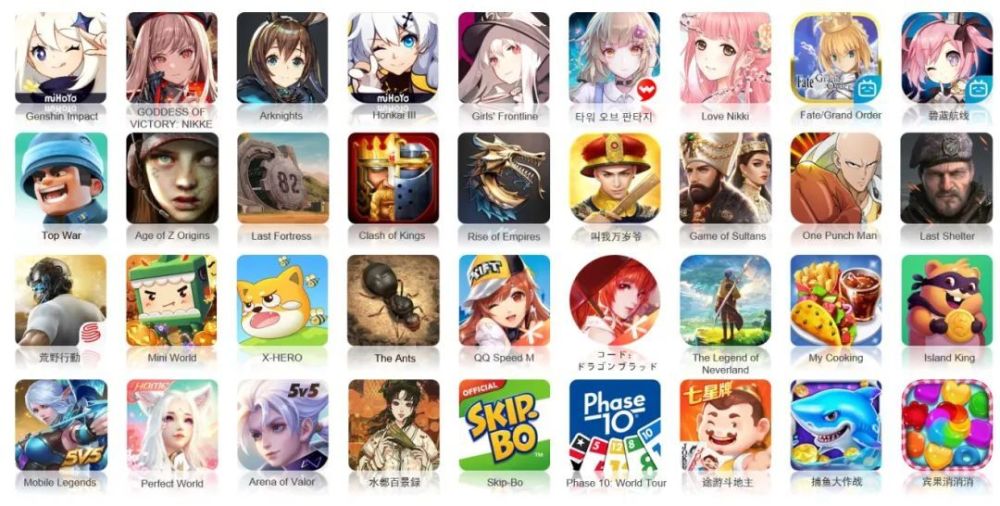 ChatGPT引领潮流，AIGC赋能游戏，AIHelp如何在变革中取胜？