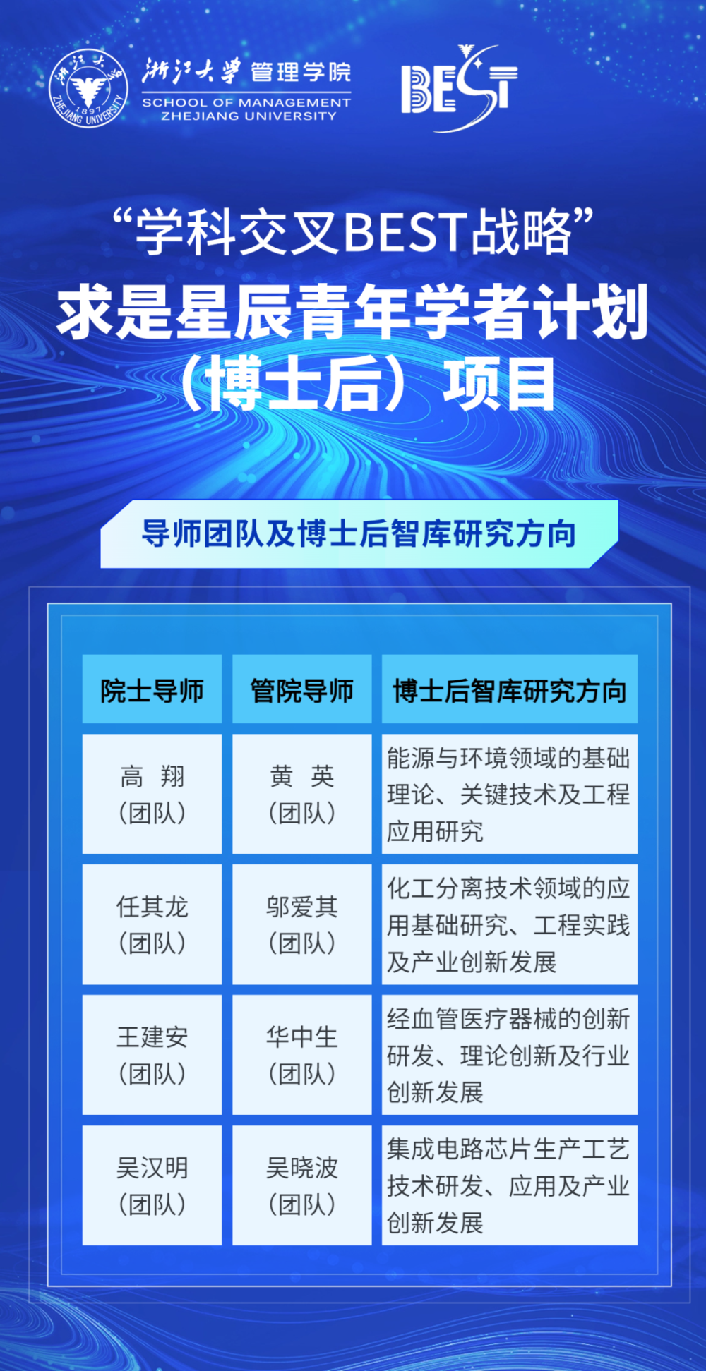 东莞理工学校联系电话_东莞理工学校航拍_东莞市理工学校