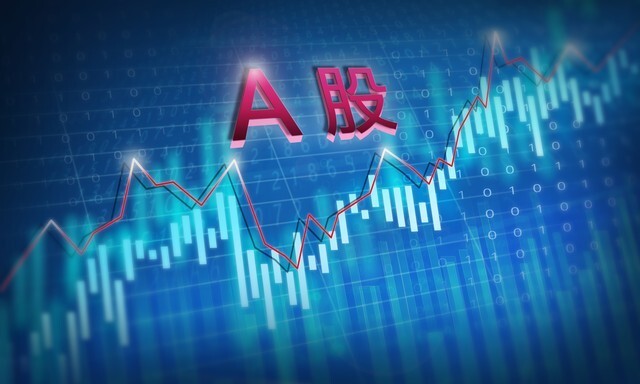 赛道股爆发下a股迎来普涨但为什么还要留意可能的拉高陷阱