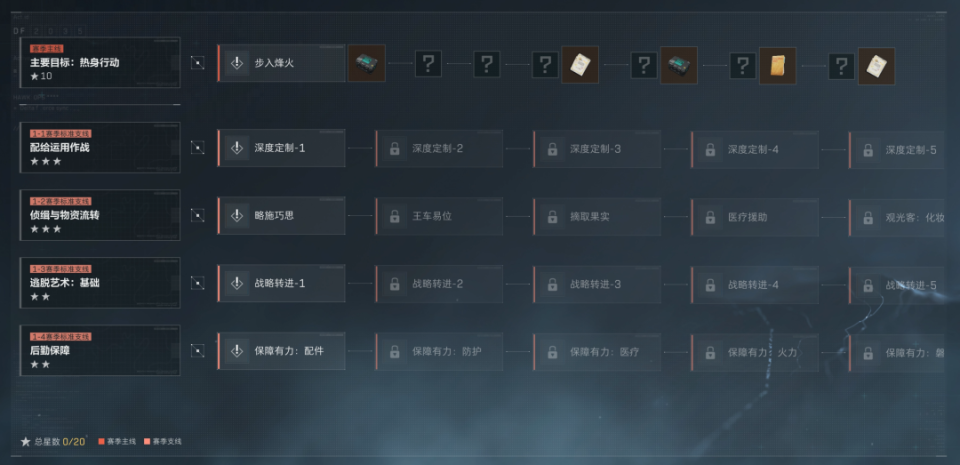 赛季任务系统，全面改版！_腾讯新闻