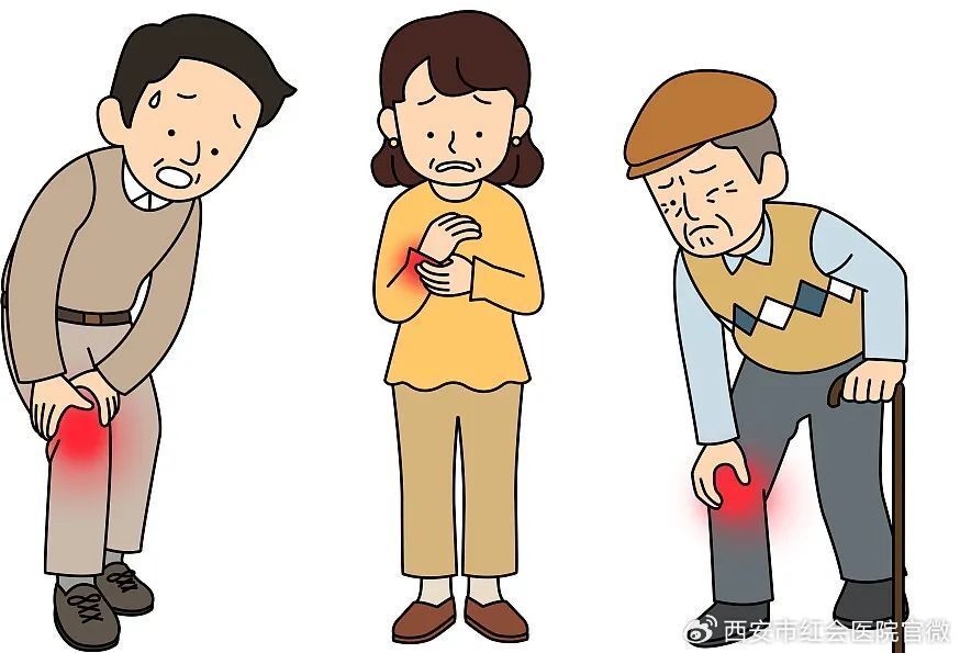 膝盖疼,关节痛 !类风湿vs痛风 别再傻傻分不清!_腾讯新闻