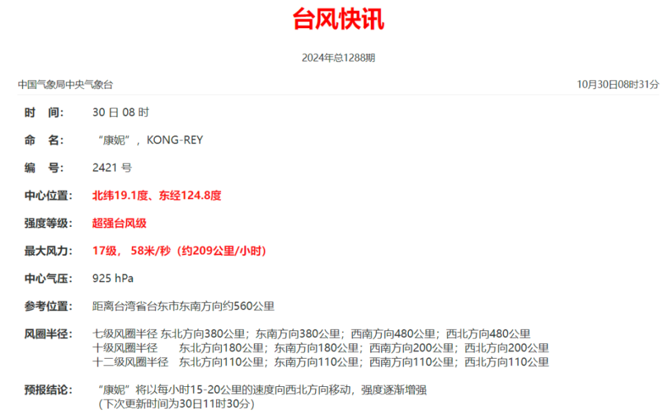“康妮”变身超强台风！福建明天迎暴雨大暴雨_腾讯新闻