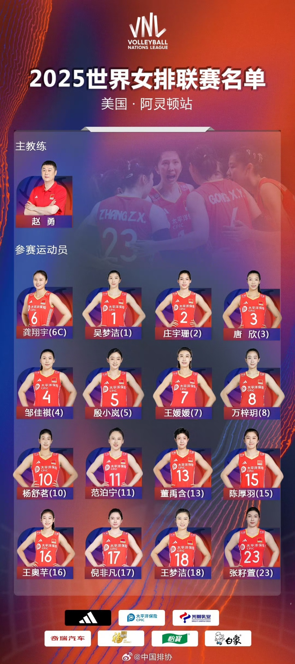 中国女排，2025世界女排联赛美国阿灵顿站参赛名单公布，与香港站略有调整