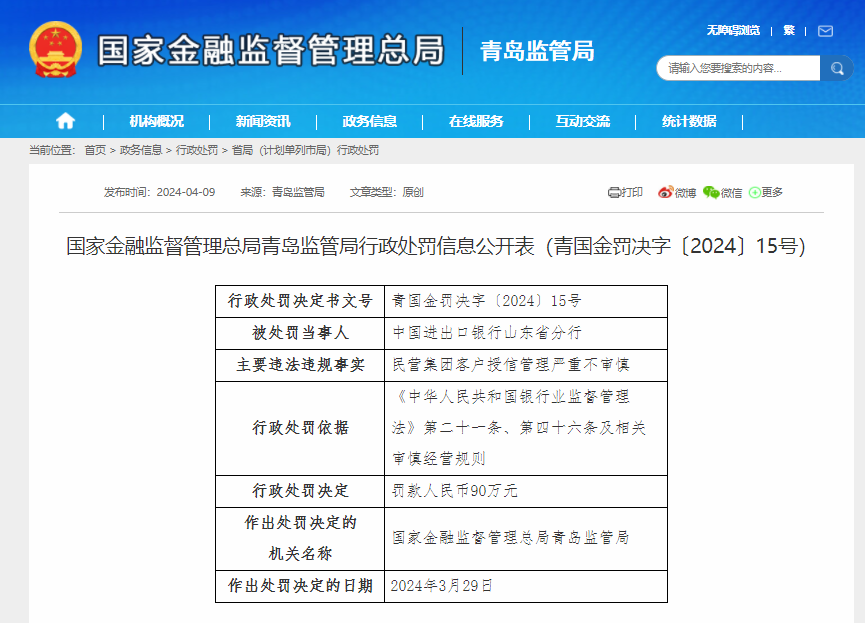中国进出口银行领90万元罚单民营集团客户授信管理严重不审慎