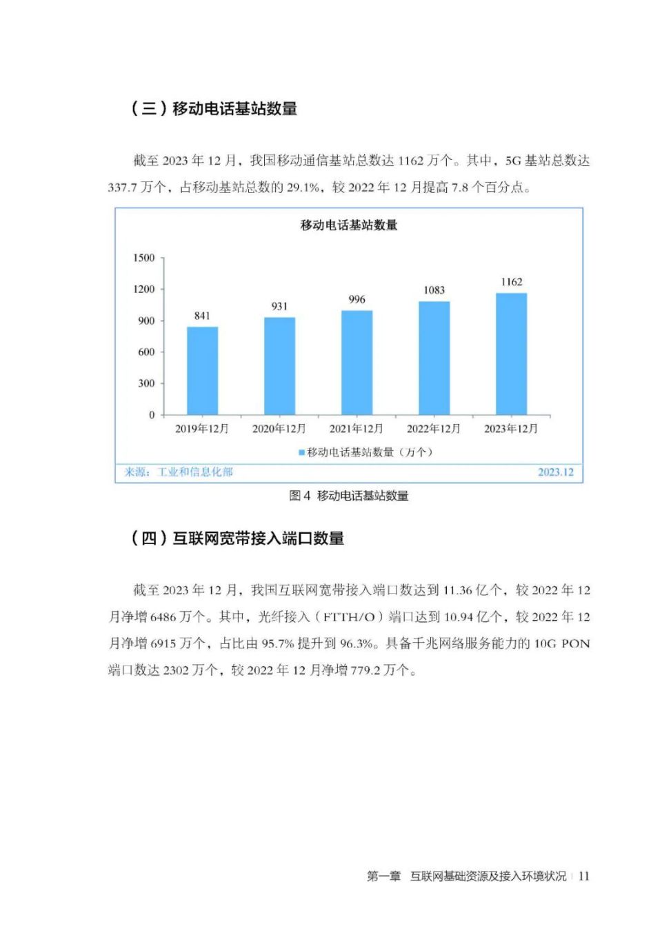 中国互联网络发展状况统计报告:我国网民规模达1092亿人