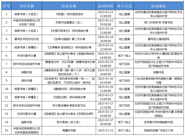 学会了吗（北京申请非遗时间）北京非遗申请 第49张