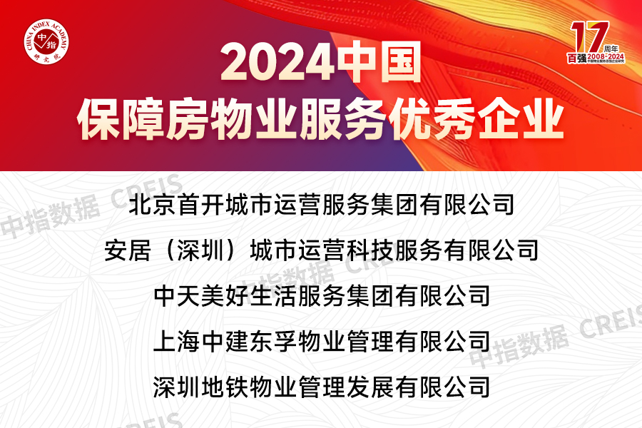 2024中国物业服务百强企业研究报告_腾讯新闻