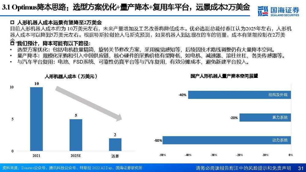 人工智能与机器人_检验机器是否具有人工智能的测试为_人工洗车机器