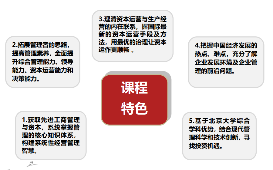 北京大学公司治理与资本运营研修班项目优势