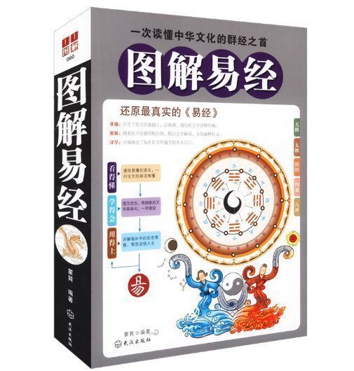 曾志伟讲易经64卦_曾仕强讲易经1一64卦_易经64卦速查 火泽卦表