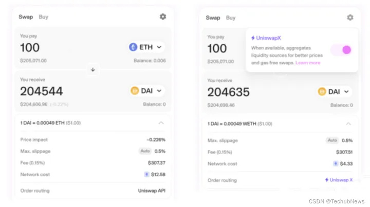 多链混沌：Layer2 格局演变与跨链流动性的新探索
