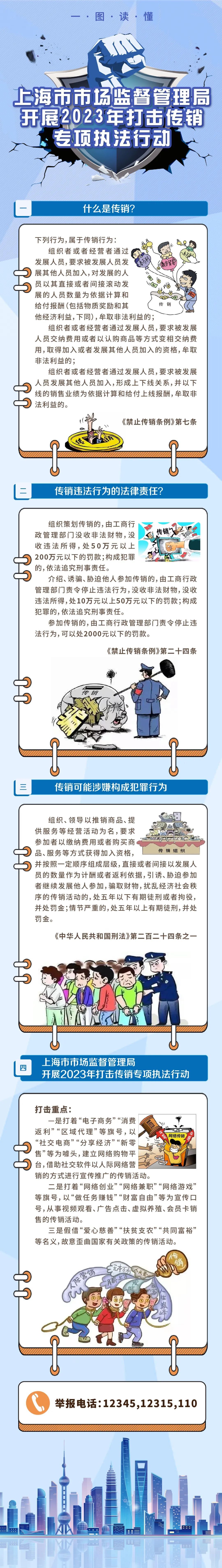 传销国家为什么不打击