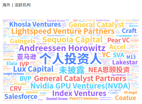 非凡产研：2024年Q3全球AIGC投融资报告 · 原文图片 18