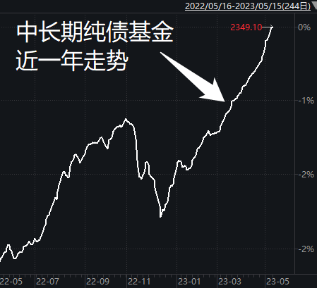 给大家科普一下六年级上册英语59页翻译2023已更新(知乎/哔哩哔哩)v2.1.16六年级上册英语59页翻译