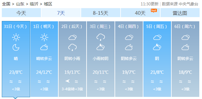 郯城天气大转折!_腾讯新闻