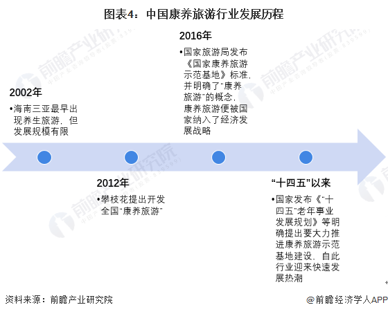 2023年全国旅游发展大会的简单介绍