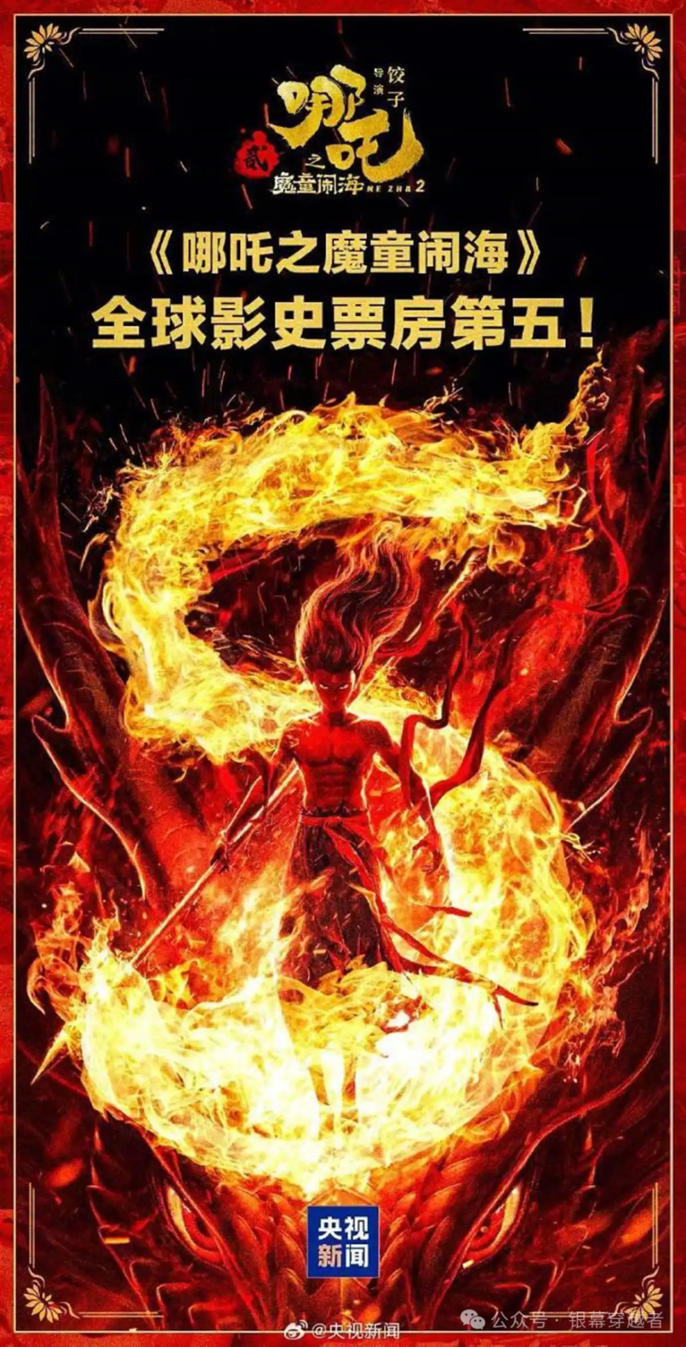 《哪吒2》破150亿成为全球影史票房第五 已登陆全球超过10个电影市场