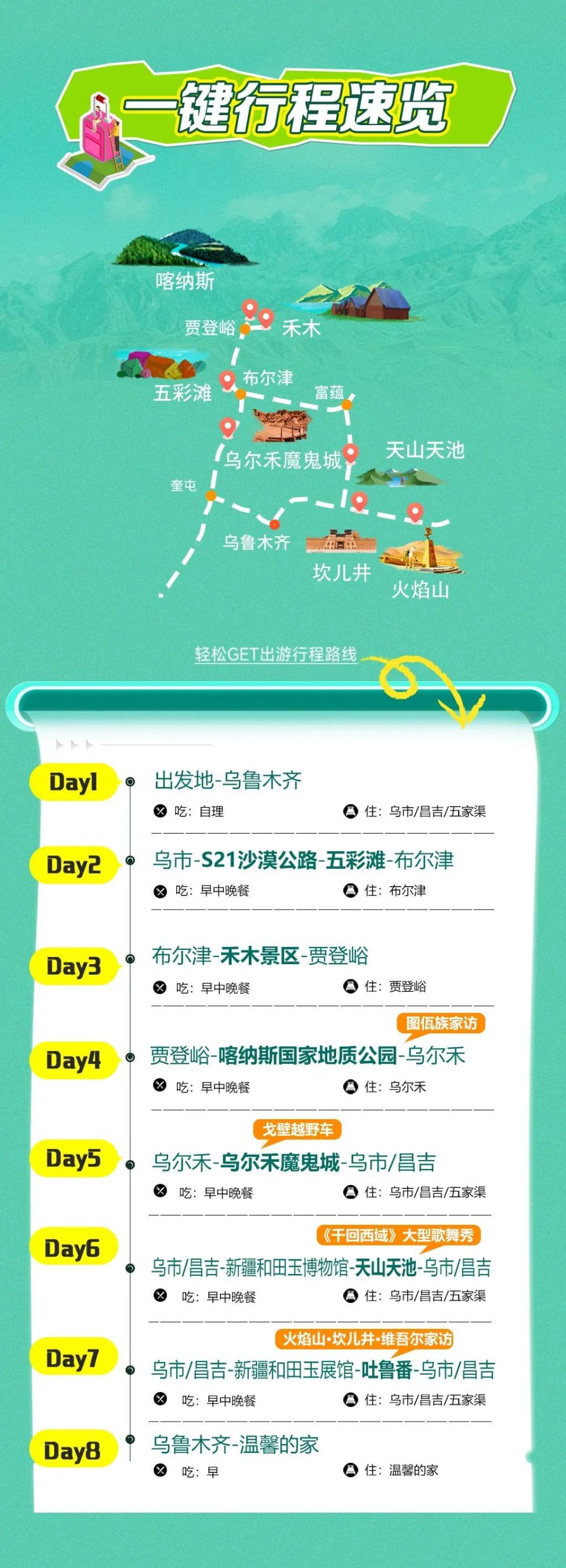 【广州广播电台】想带你去世界尽头的仙境——喀纳斯,开启属于你的"