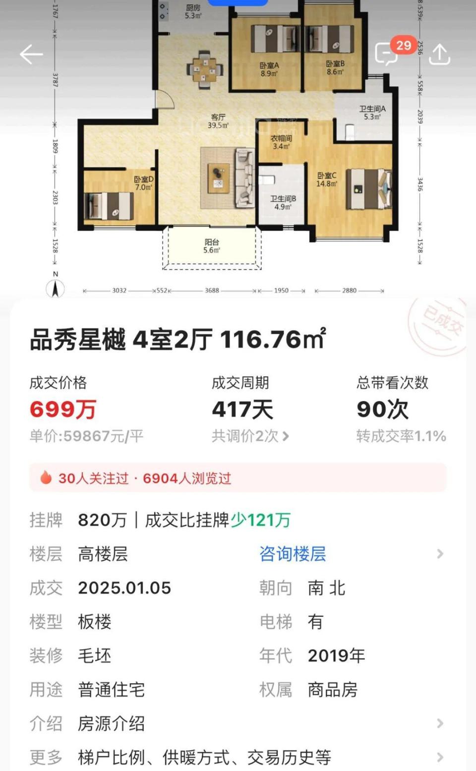 次新盘成交近6万/平！难道科学城要雄起了？_腾讯新闻