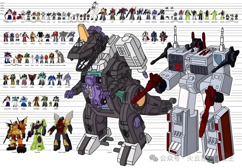 泰坦级变形金刚:铁甲龙和猛大帅