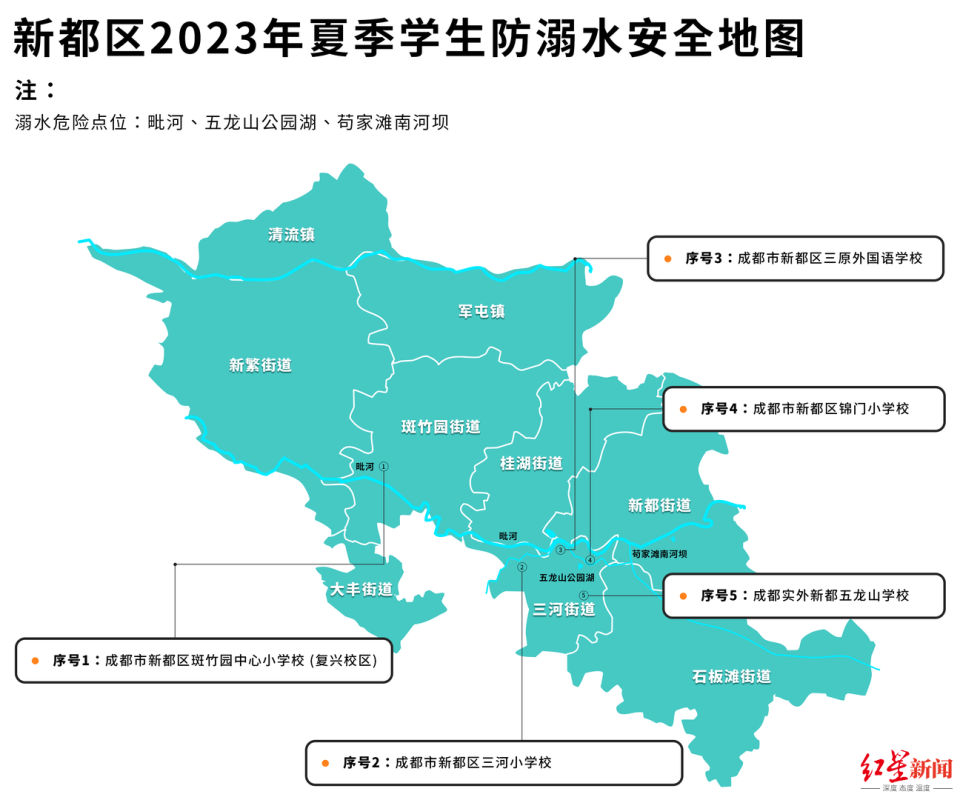 详版防溺水安全地图发布!暑假来了,家长一定要提醒孩子远离这些地方