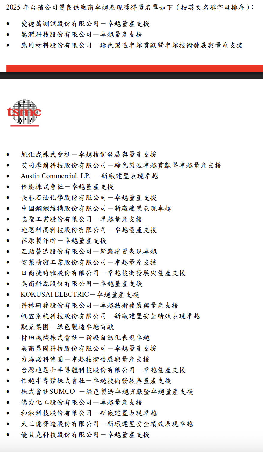 台积电颁大奖：30家，TEL落榜（附名单）-腾讯新闻