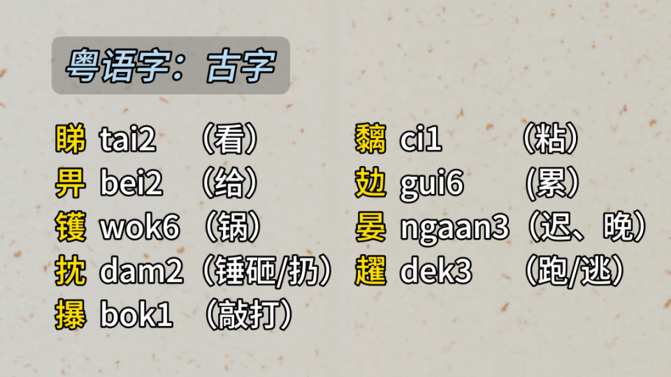 外地人误解太深：粤语有音无字，不能称为语言？_腾讯新闻