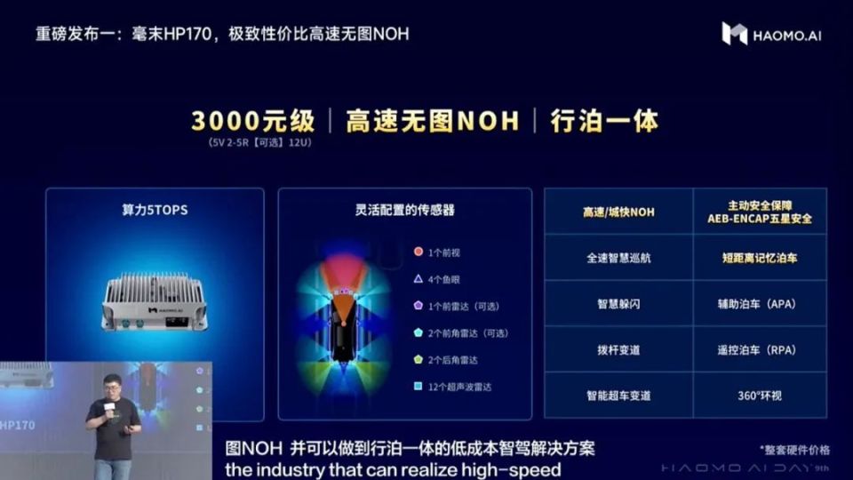 第二代HPilot首发，毫末智行为何能踏准智驾爆发节拍？_腾讯新闻