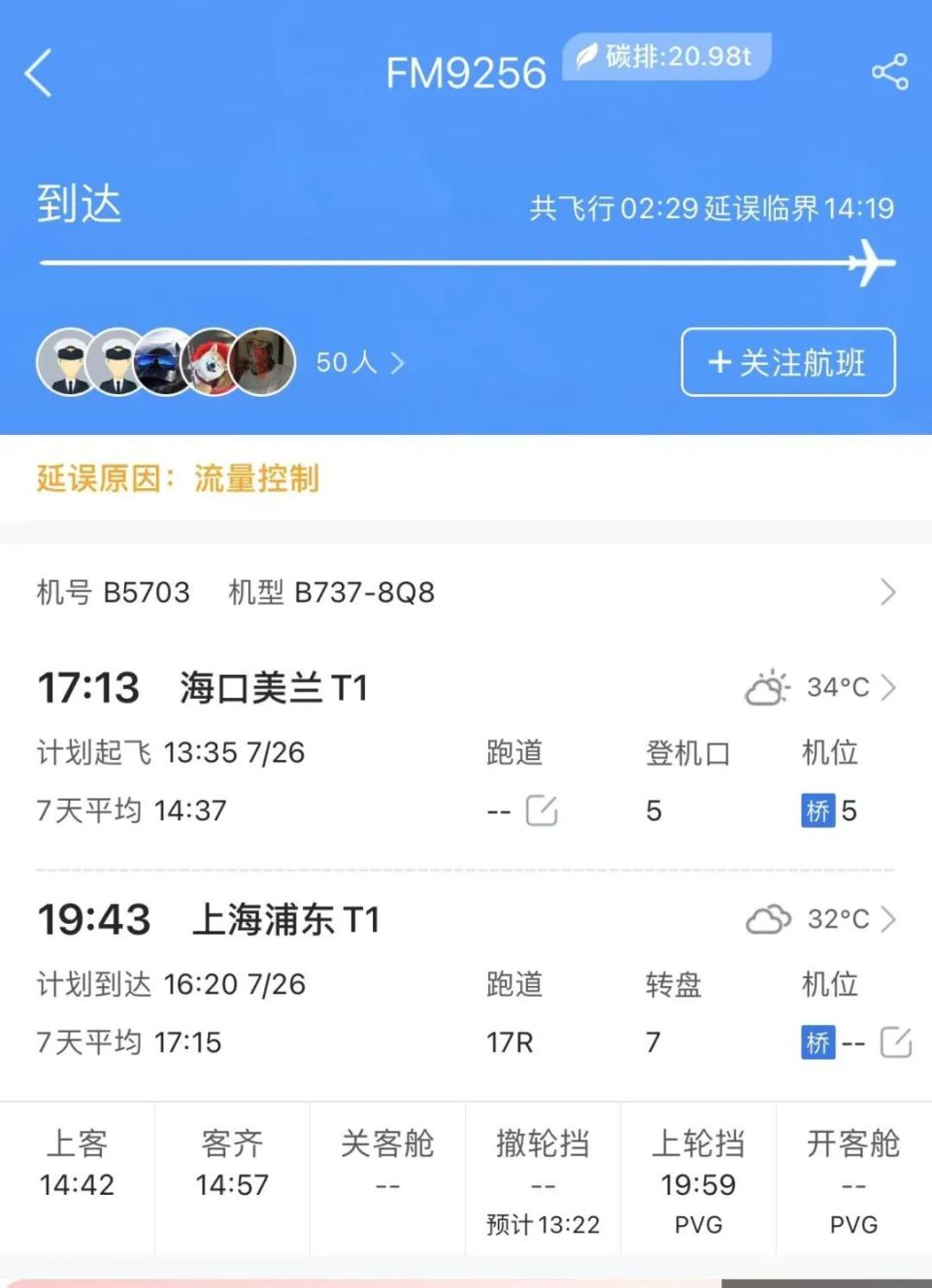 流量控制记者也查询到在飞常准的延误信息中导致的延误该航班目前是