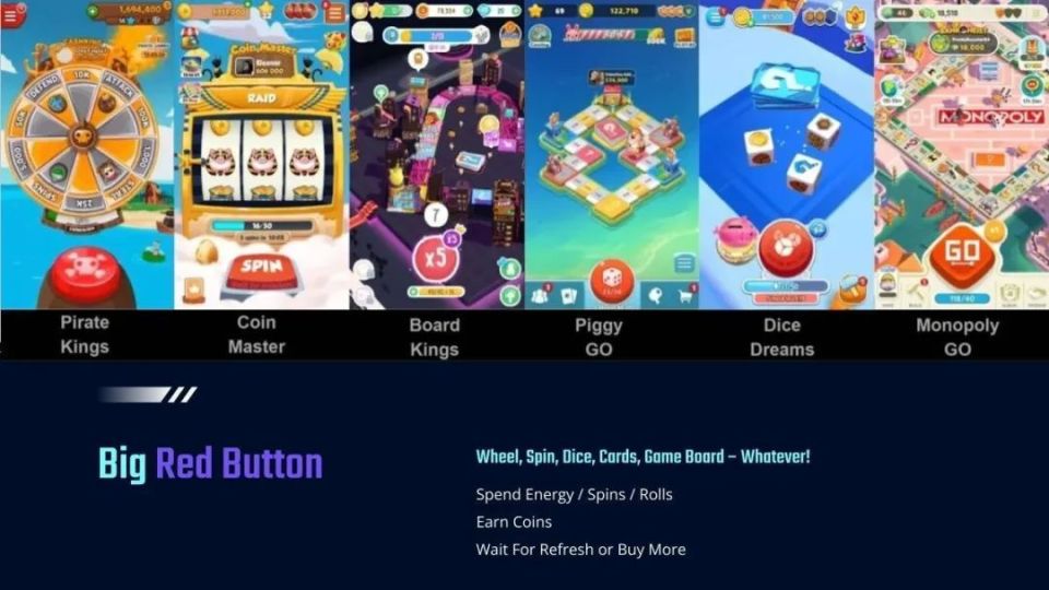 操作简单,吸金惊人的海外社交博弈游戏现在长什么样了?