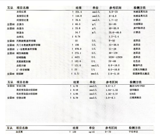 胆红素结晶:黄疸尿液中绽开的"金花"朵朵