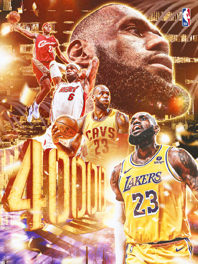 nba历史首位4万分球员诞生