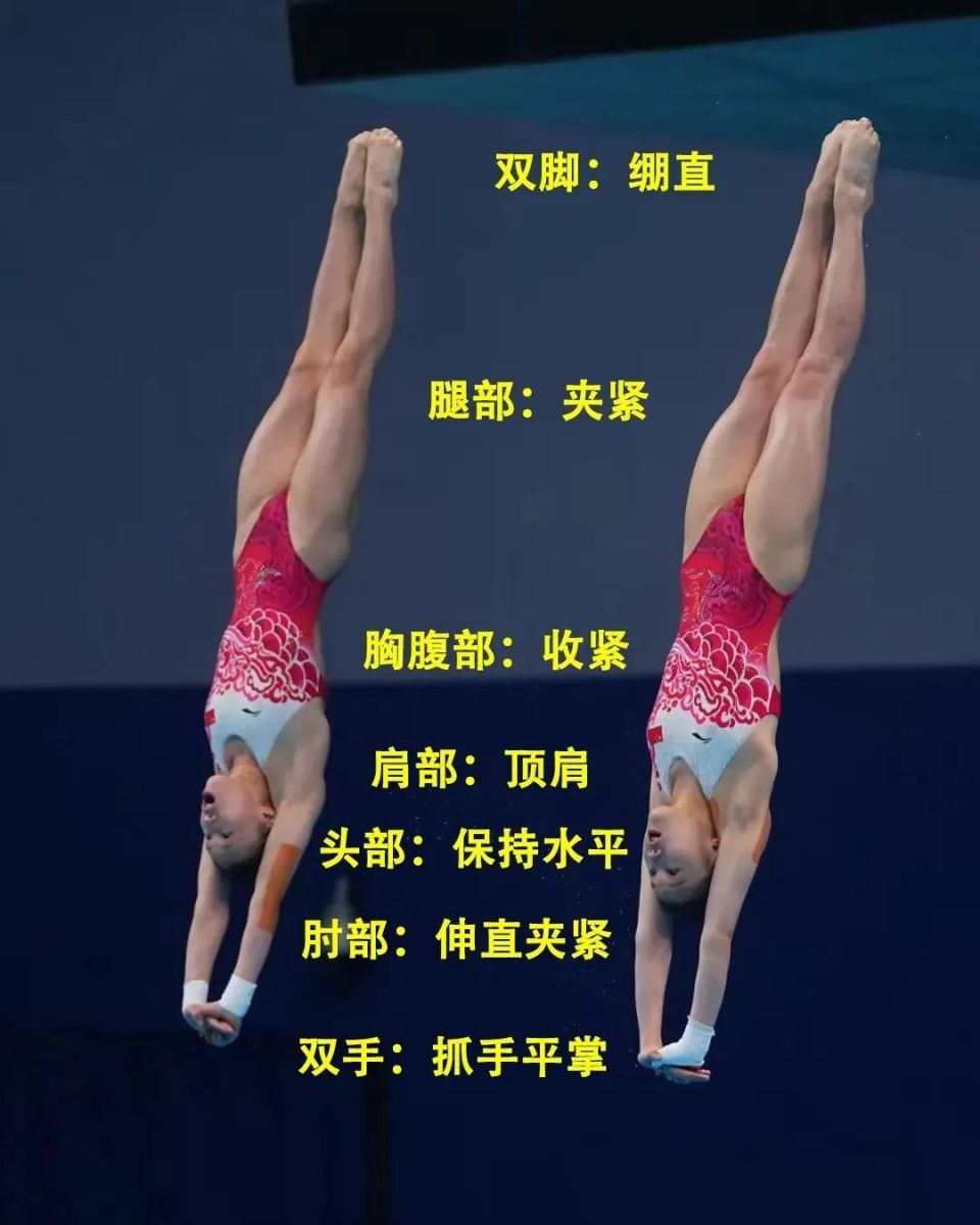 北京时间2024年7月31日,在巴黎奥运会跳水比赛女子双人十米台决赛中
