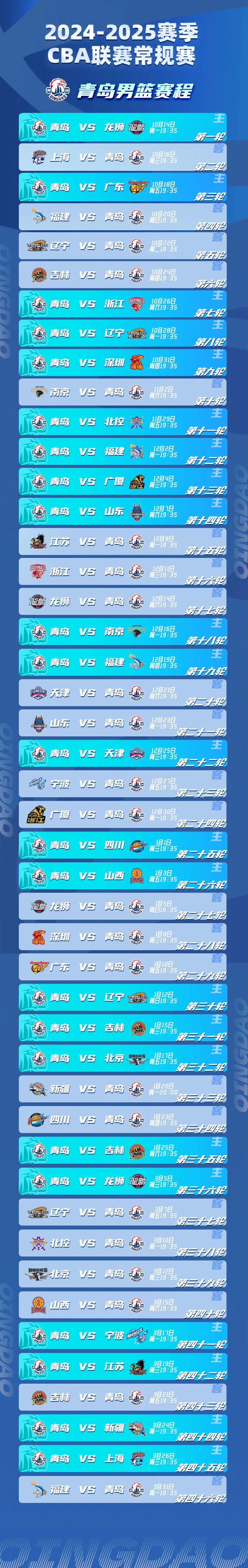 cba赛程表2024-2025
