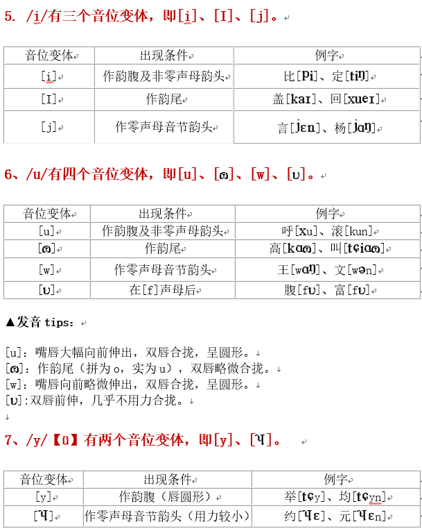 汉语十个单元音的音位以及变体_腾讯新闻