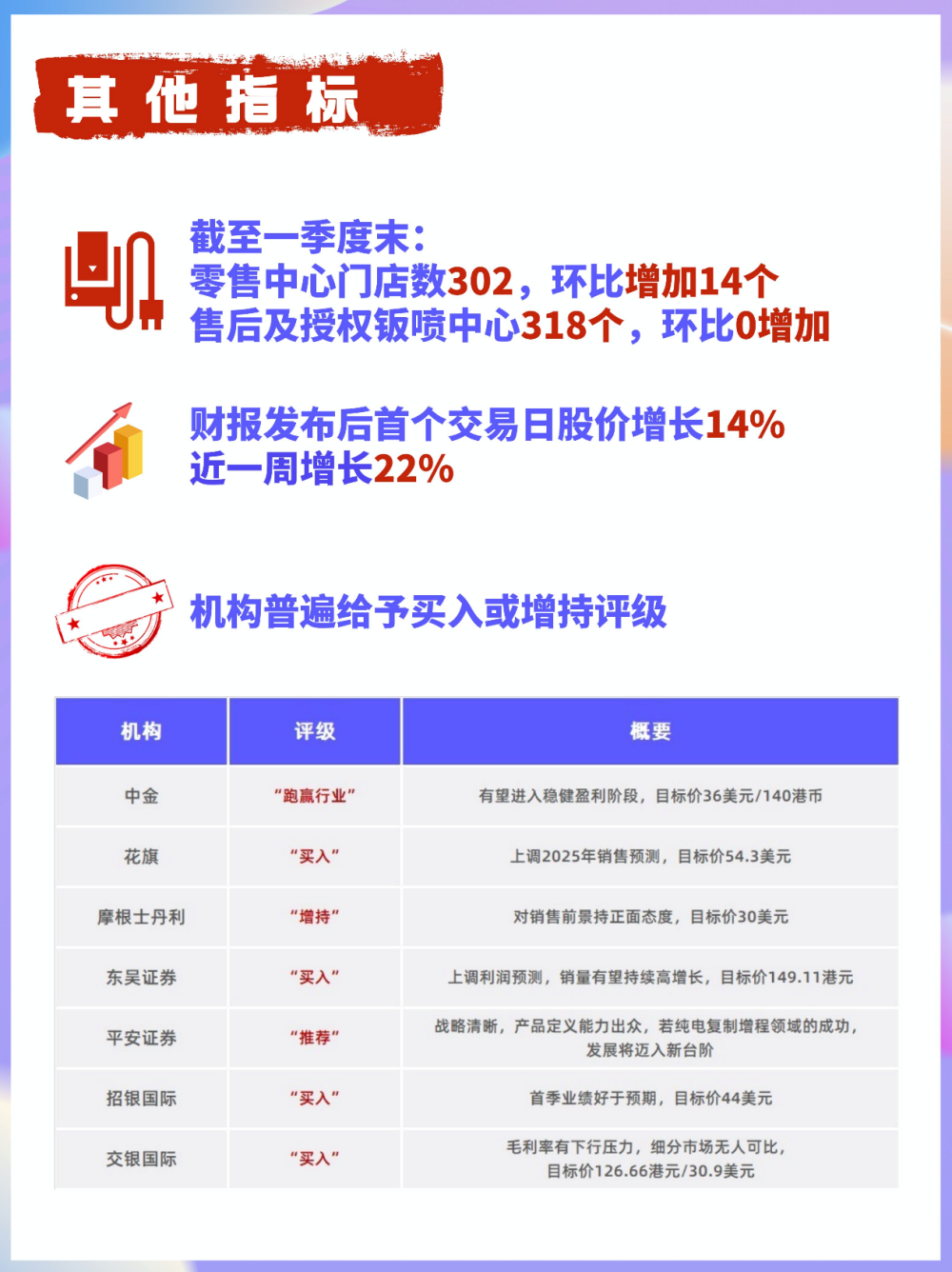 给大家科普一下精品源码2023已更新(腾讯/网易)v5.4.11精品源码