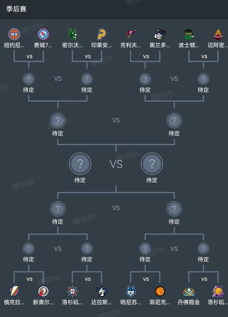 nba附加赛落幕,4支晋级季后赛球队你都猜对了吗?