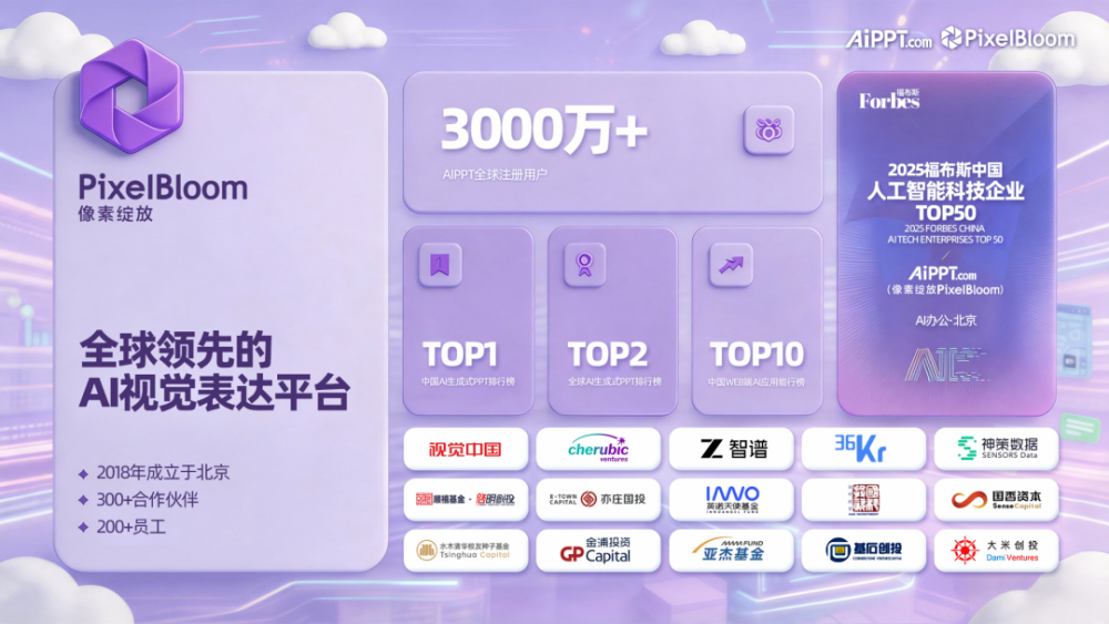 像素绽放PixelBloom 完成C轮融资，全面发力AI办公解决方案Agent：从“一分钟生成PPT”到“交付商用级结果” · 原文图片 3