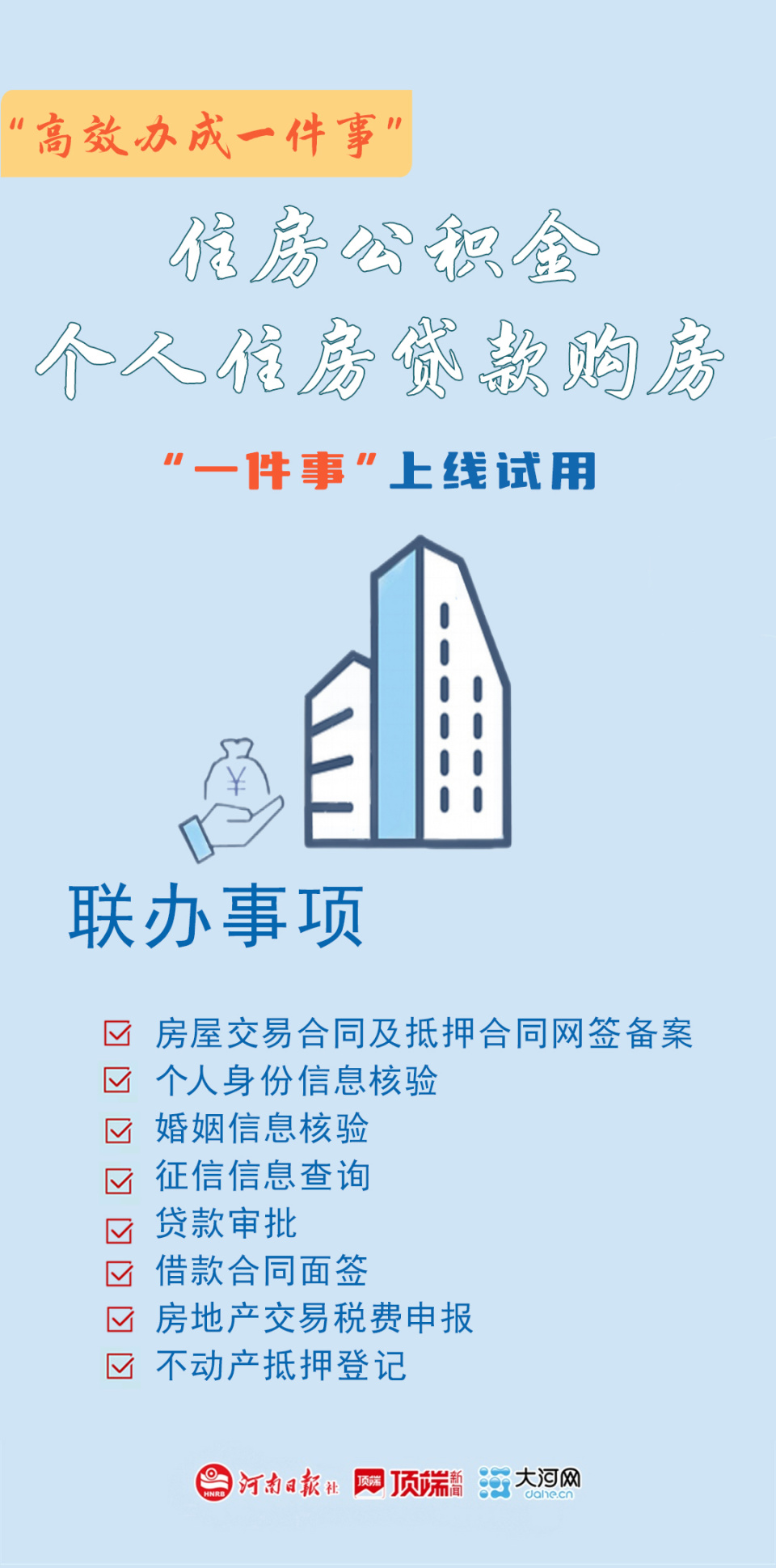 1小时审批、4天放款！河南高效办成公积金贷款购房“一件事”_腾讯新闻