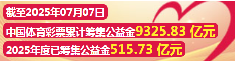 2025年吉林省“热路少年”少儿跑（延吉站）火热启动